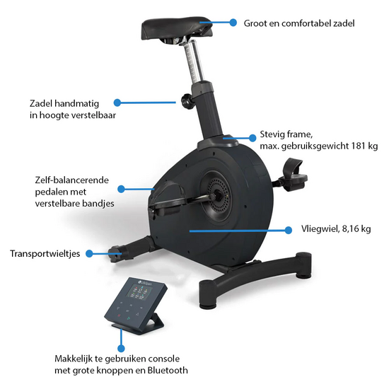 LifeSpan Workplace Desk Bike C3-SC110